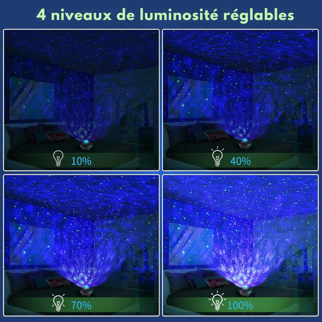 Projecteur Nébular